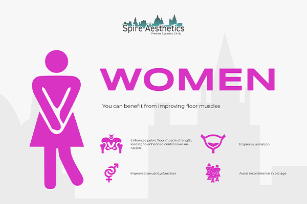 Benefits of EMS Female Urinary Incontinence Device Dunchurch